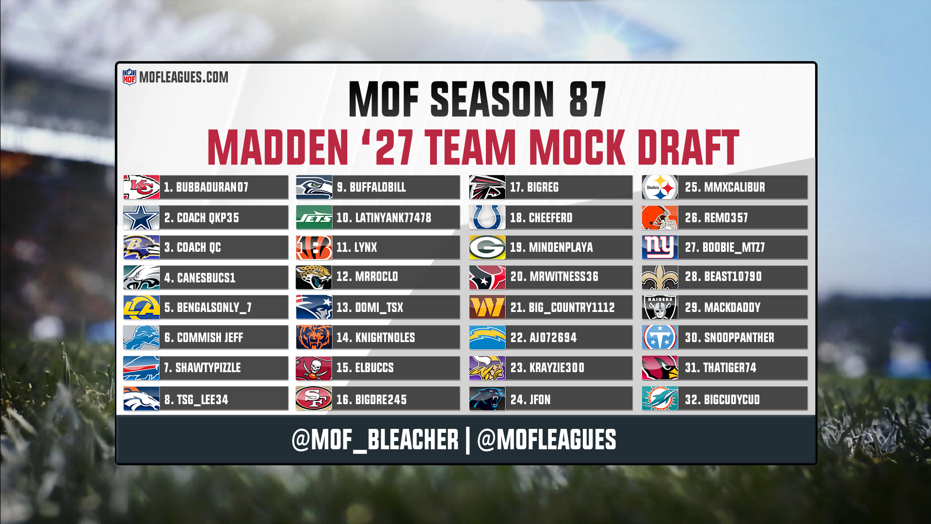 MOF Season 87 Team Mock Draft